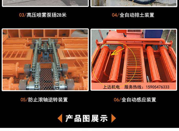 滾軸式洗輪機(圖5)