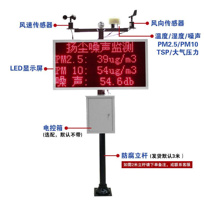 揚塵檢測器(圖8)