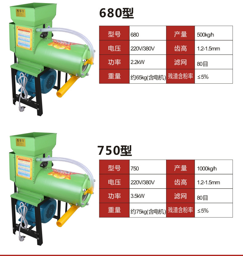 薯類渣漿分離機(圖5)