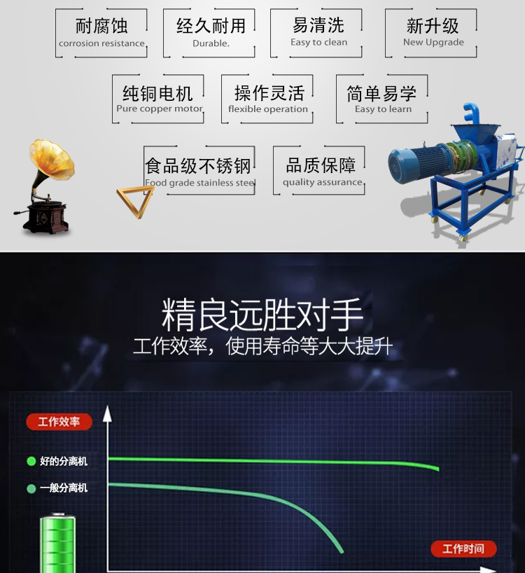 立板式分離機(圖4)