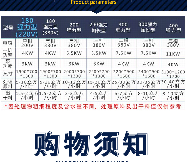 立板式分離機(圖13)