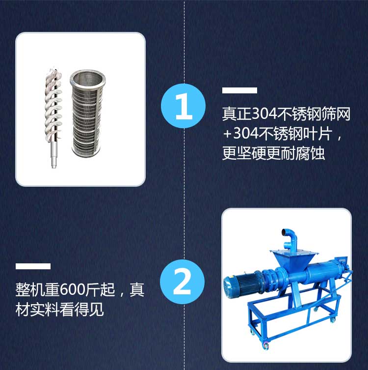 螺旋擠壓式脫水機(圖3)