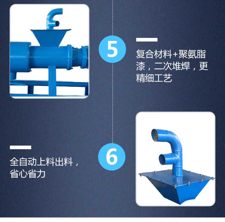 螺旋擠壓式脫水機(圖5)