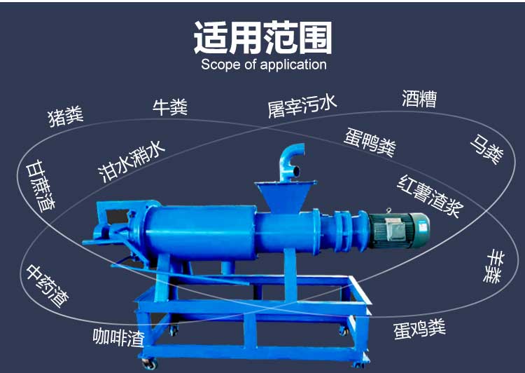 螺旋擠壓式脫水機(圖7)