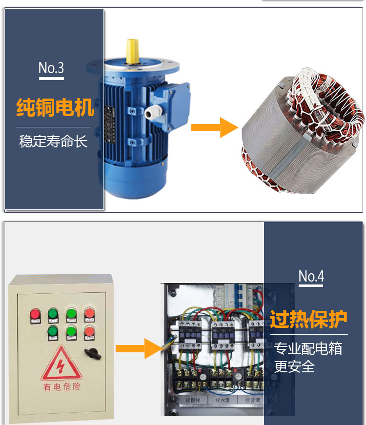 斜篩式干濕分離機(圖10)