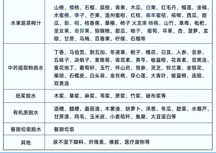 400型壓榨機(圖13)