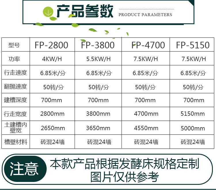 槽式翻拋機(圖4)